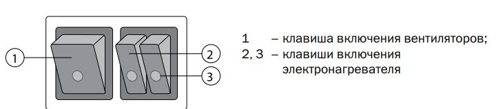 Управление тепловой завесой зилон серии привратник