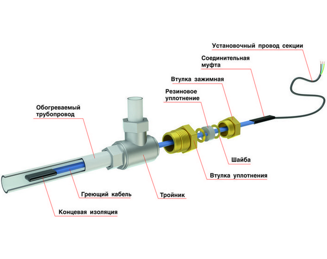 Пример монтажа