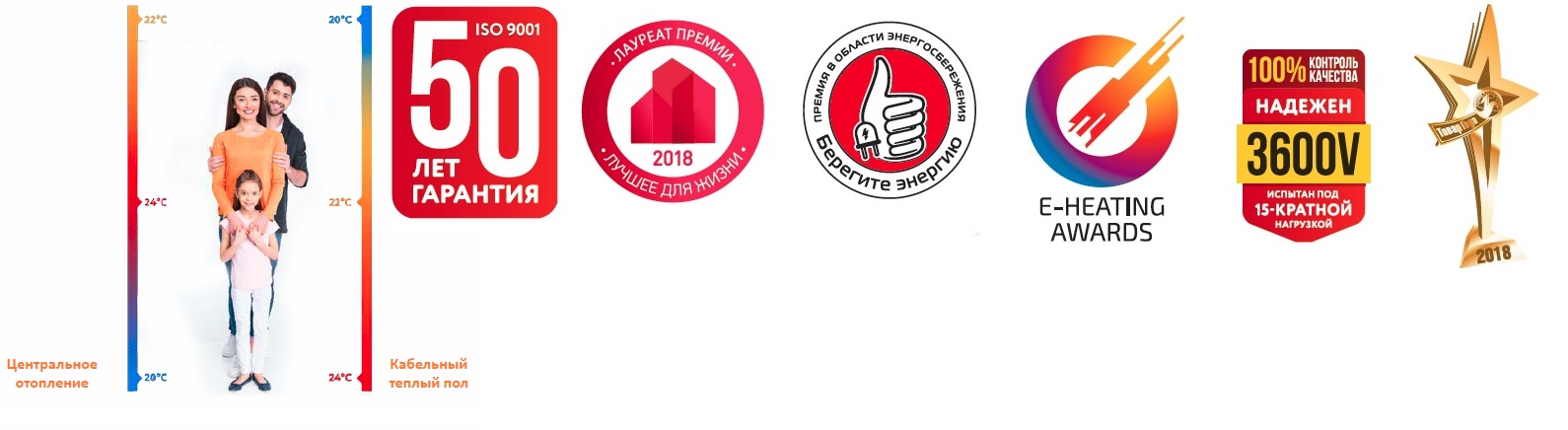 Преимущества