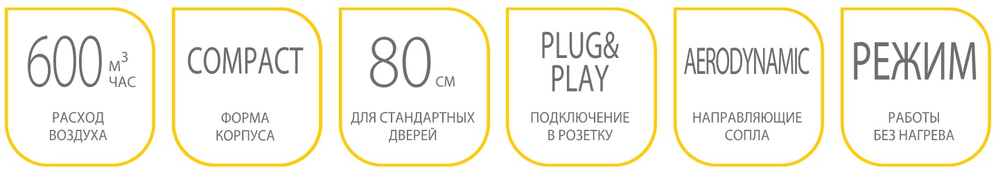 Особенности