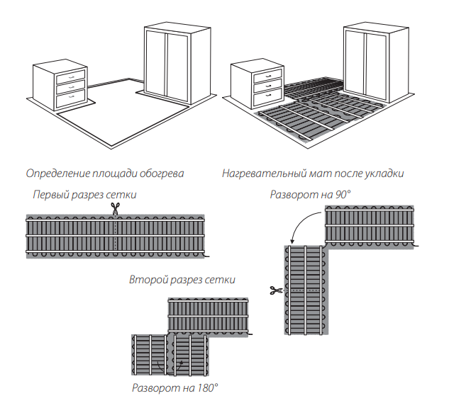 Схема монтажа нагревательного мата Warmstad WSM-1360-9,0 под плитку в плиточный клей