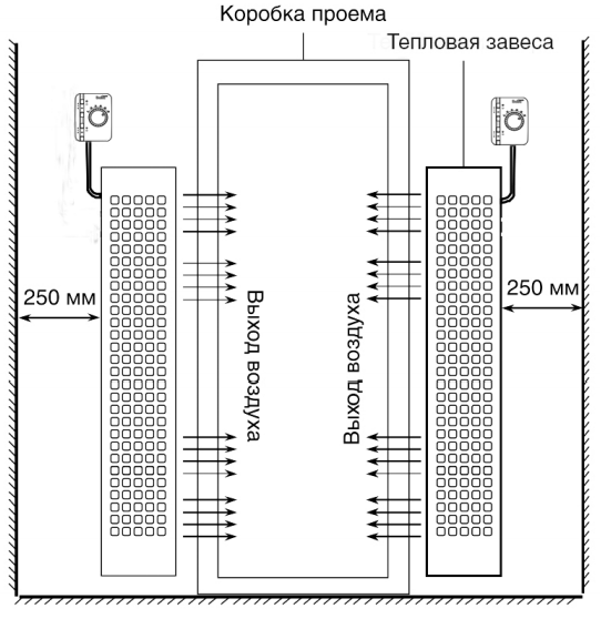 Вертикальный монтаж