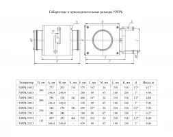 Канальный нагреватель-калорифер NWPk 200/2 водяной круглый Неватом