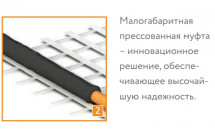 Нагревательный мат Теплолюкс Tropix МНН 400 Вт/2,5 кв.м