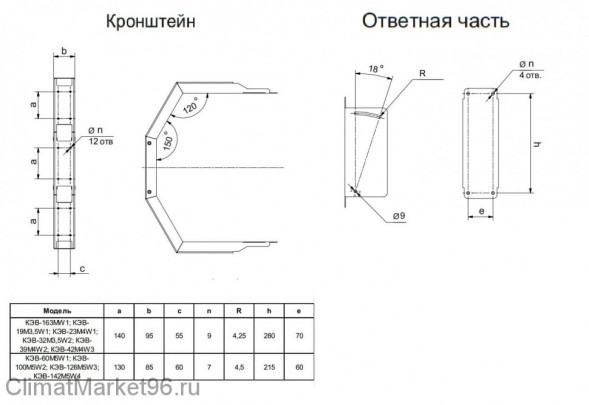 Водяной тепловентилятор Тепломаш КЭВ-100M5W2