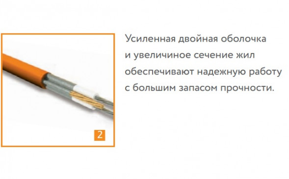 Нагревательный кабель Теплолюкс Tropix ТЛБЭ 13,0 м/190 Вт