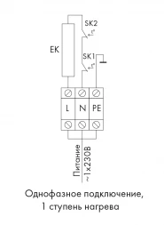 Канальный нагреватель-калорифер NEK-100/1.5 электрический круглый Неватом