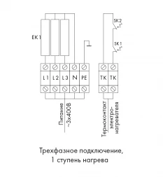 Канальный нагреватель-калорифер NEK-200/9 электрический круглый Неватом