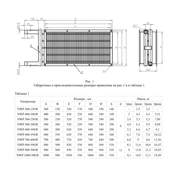 Канальный нагреватель-калорифер NWP-600-300/2-R водяной прямоугольный Неватом
