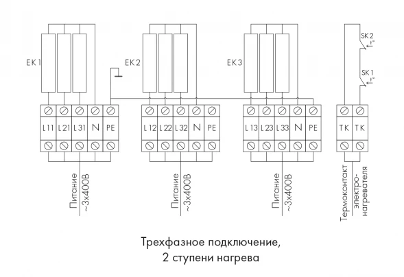 Канальный нагреватель-калорифер NEK-315/12 электрический круглый Неватом