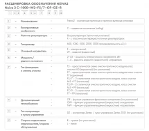 Приточная установка Neiva 2 C-2000-E45-F5-OF-DZ-R