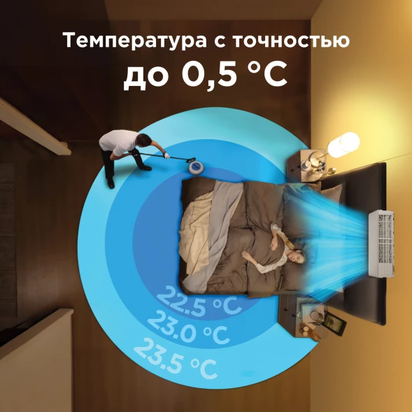 Кондиционер инверторный Midea MSFE-12N8D6-I/MSFE-12N8D6-O